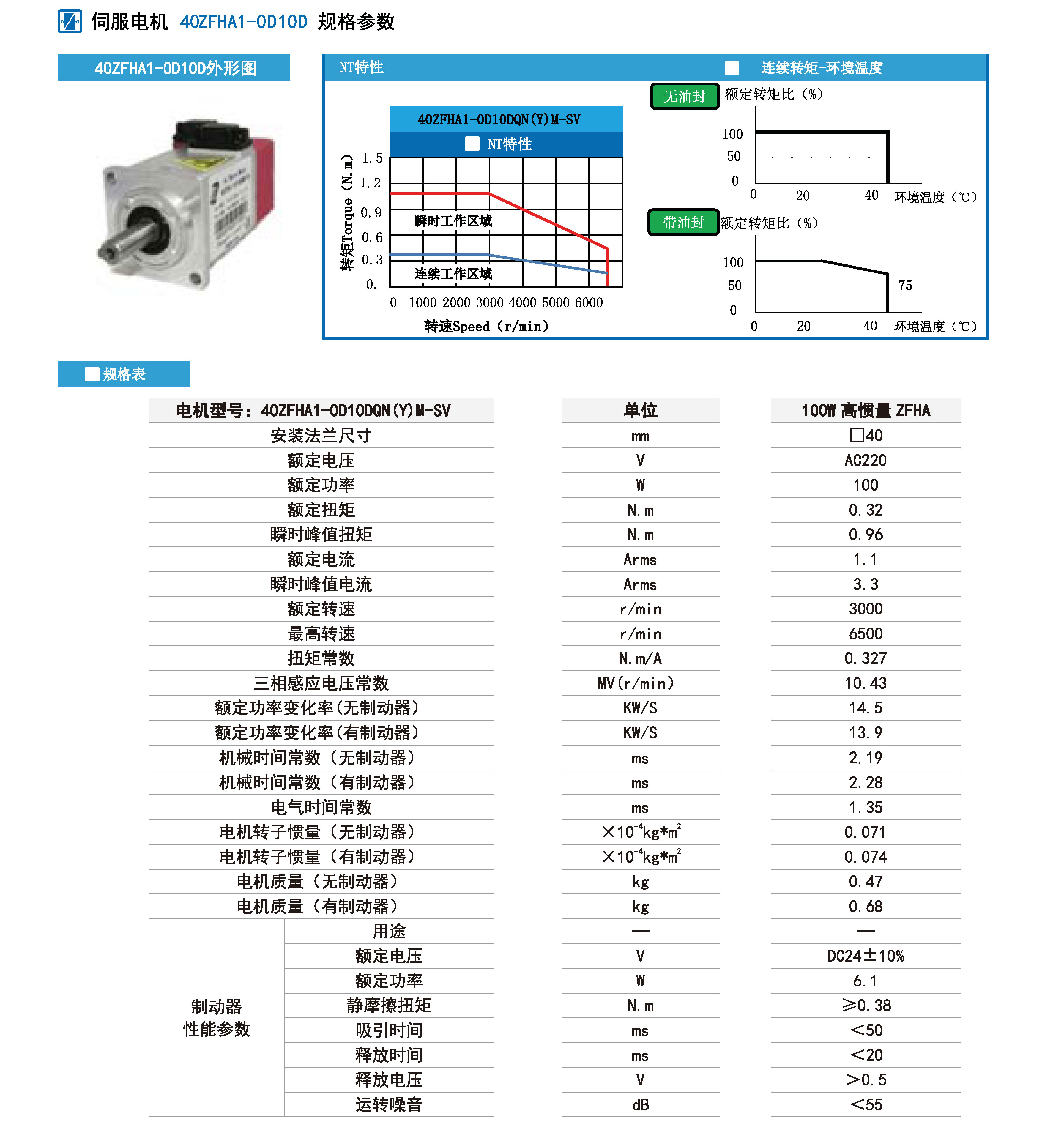 100w伺服規格參數.jpg